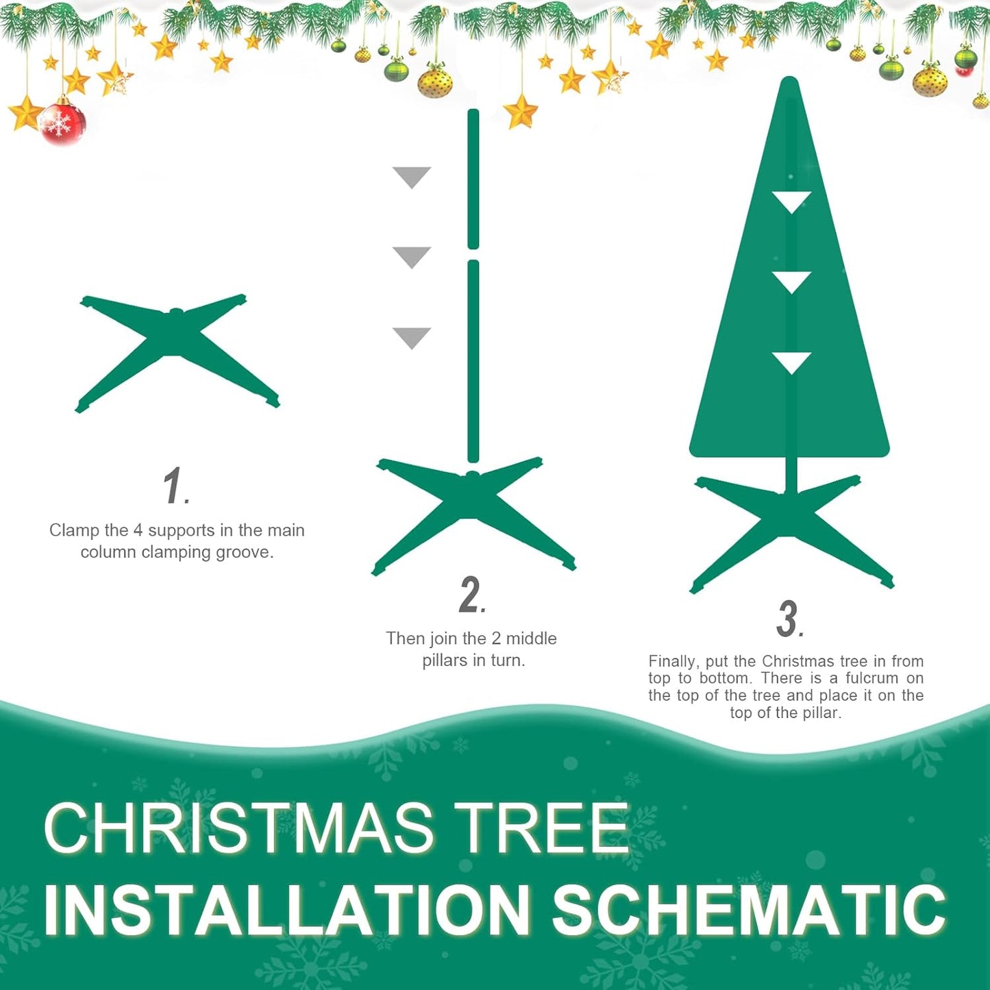 EasyTree